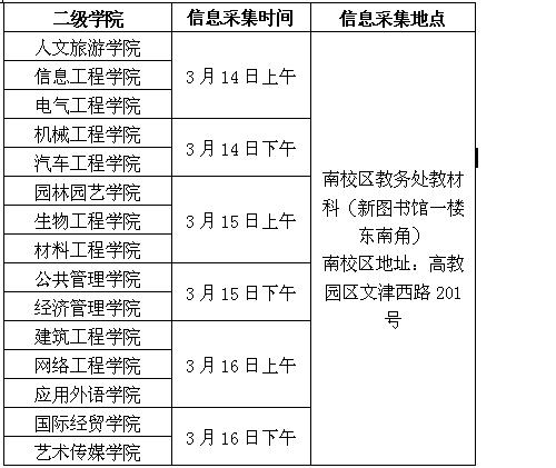 专升本.JPG